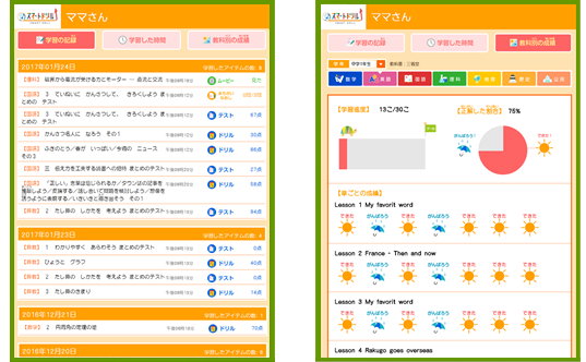 学習状況確認画面