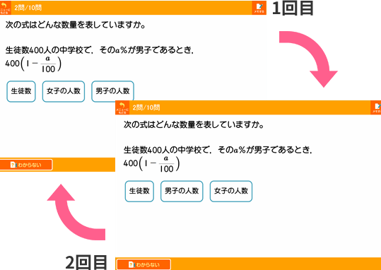 反復学習イメージ