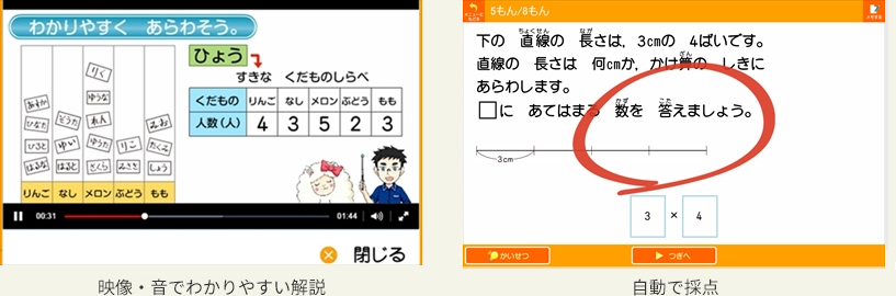 問題と採点画面