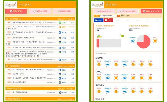 学習状況確認画面