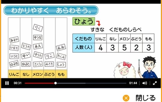 問題画面2