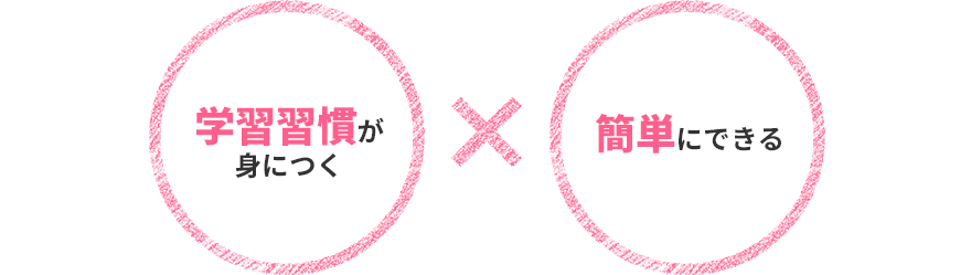 学習習慣が身につく×簡単にできる